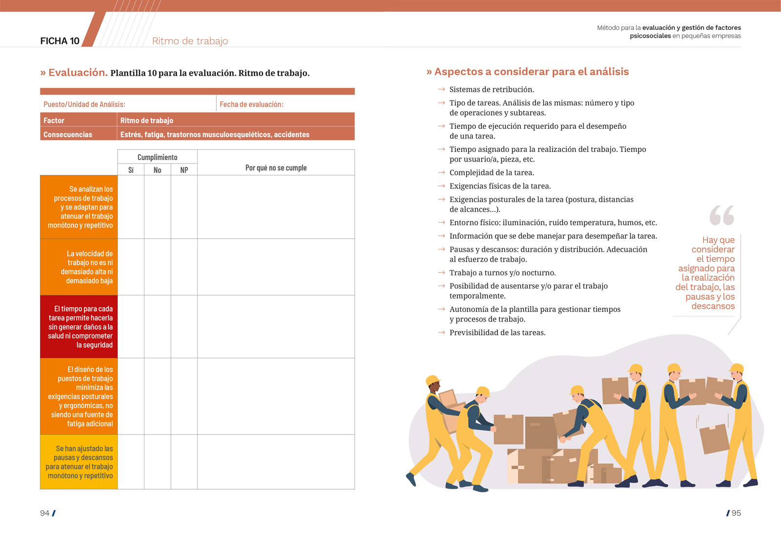 Diseño y maquetación de Método para la evaluación y gestión de los factores psicosociales en pequeñas empresas