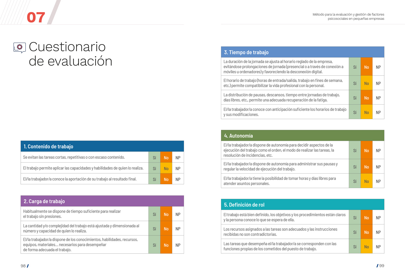 Diseño y maquetación de Método para la evaluación y gestión de los factores psicosociales en pequeñas empresas